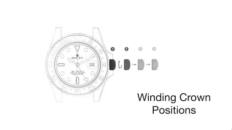 setting rolex gmt master 2|Rolex winding crown position chart.